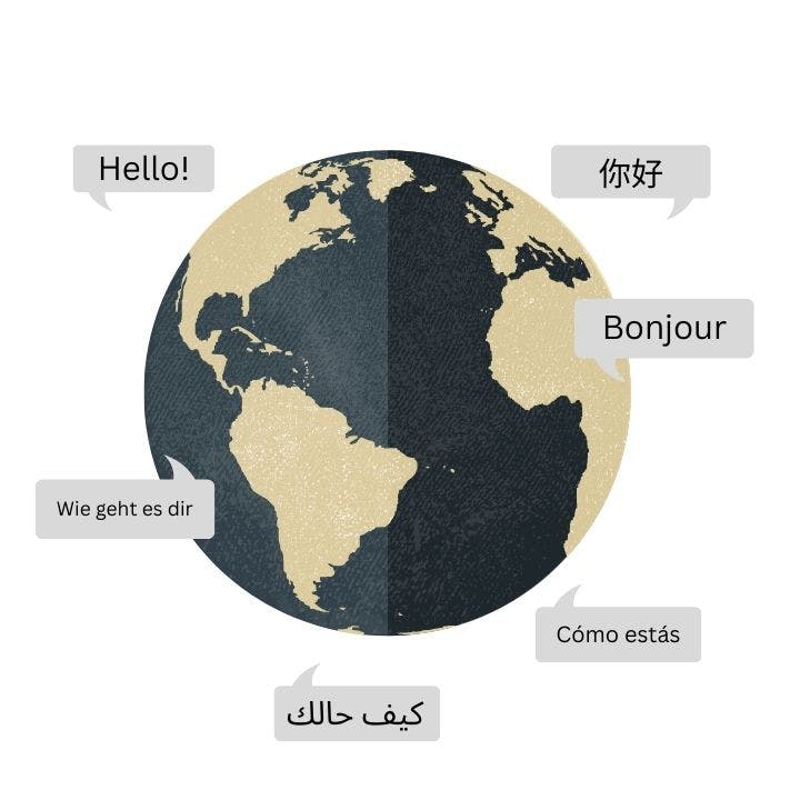 Train Chatbot in any language